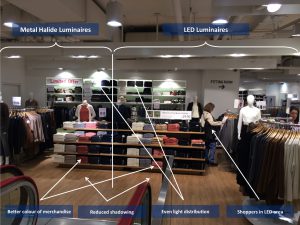 Image 1 Retail Comparison