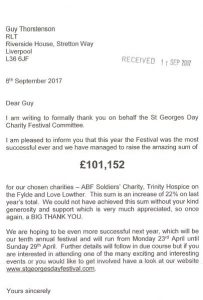 St Georges Day Letter