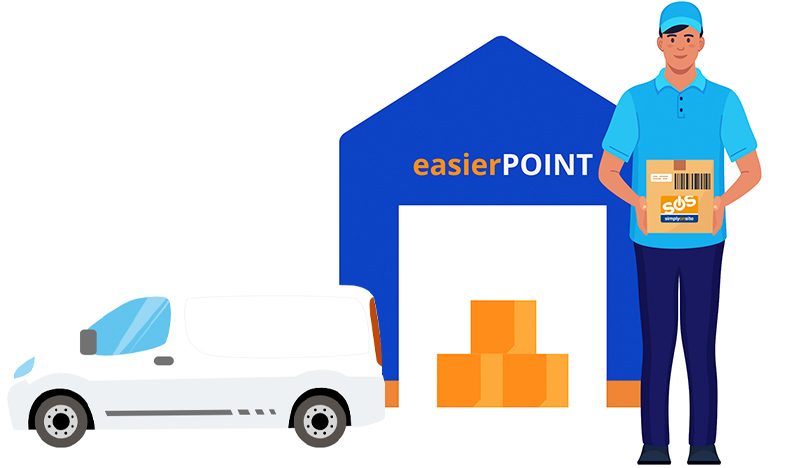 easierPOINT network | RLT